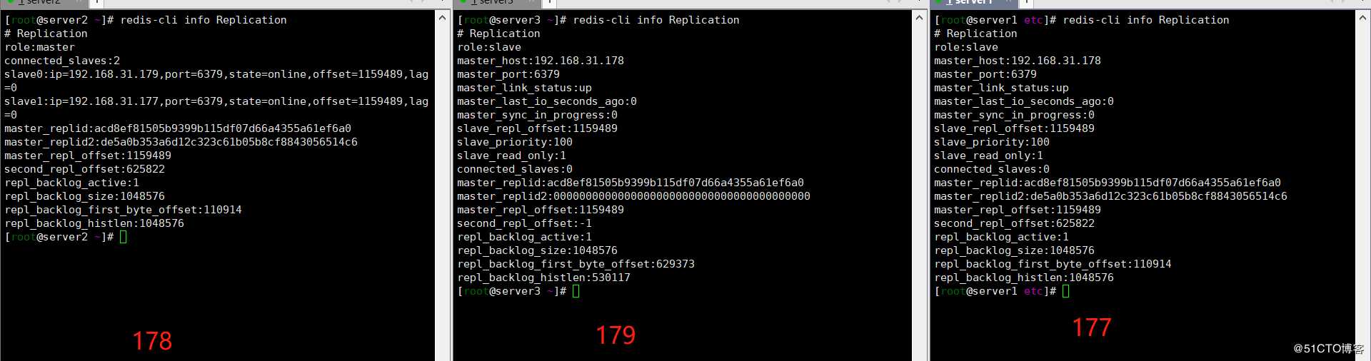 redis5.0.9哨兵模式redis-sentinel