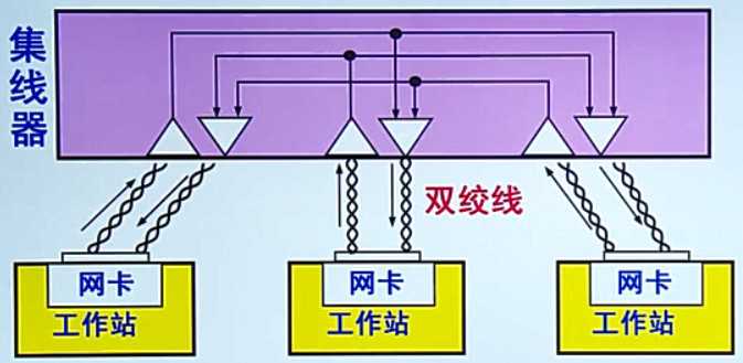 技术图片