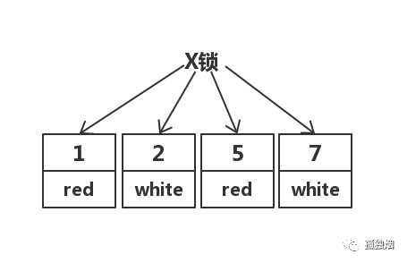 技术图片