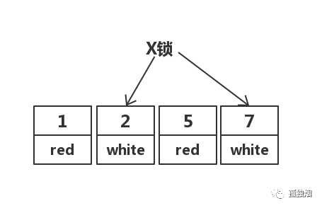 技术图片