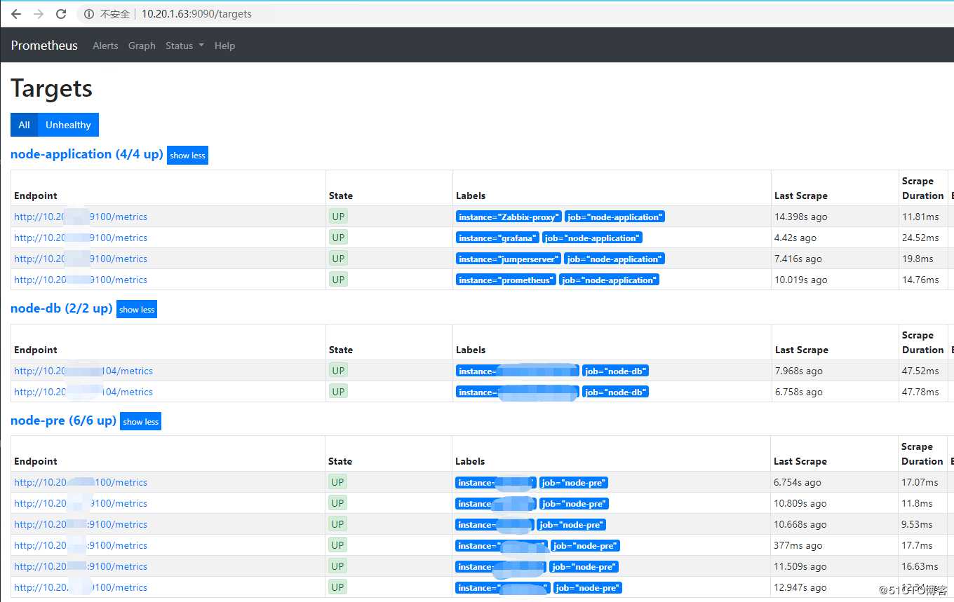 Grafana+Prometheus监控Linux服务器性能