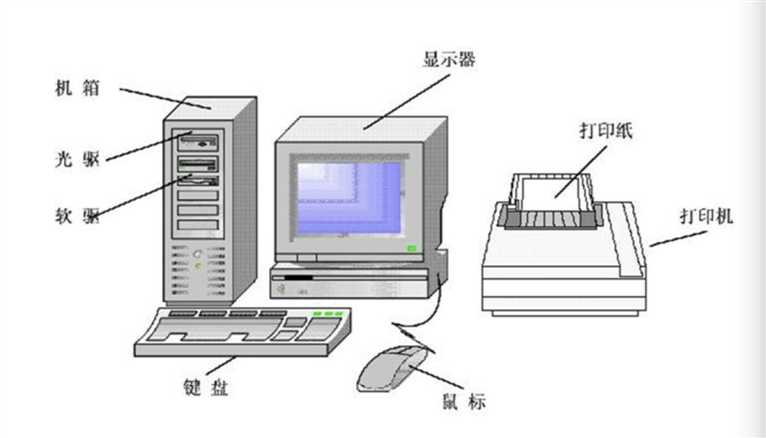 技术图片