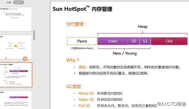 阿里P7大牛，深入剖析JVM底层设计原理+高级特性pdf，附46页ppt