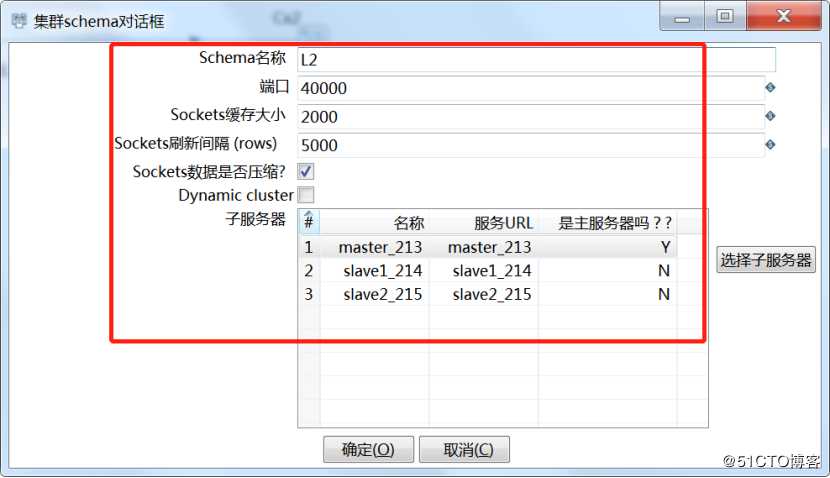 KETTLE完全分布式集群搭建和示例