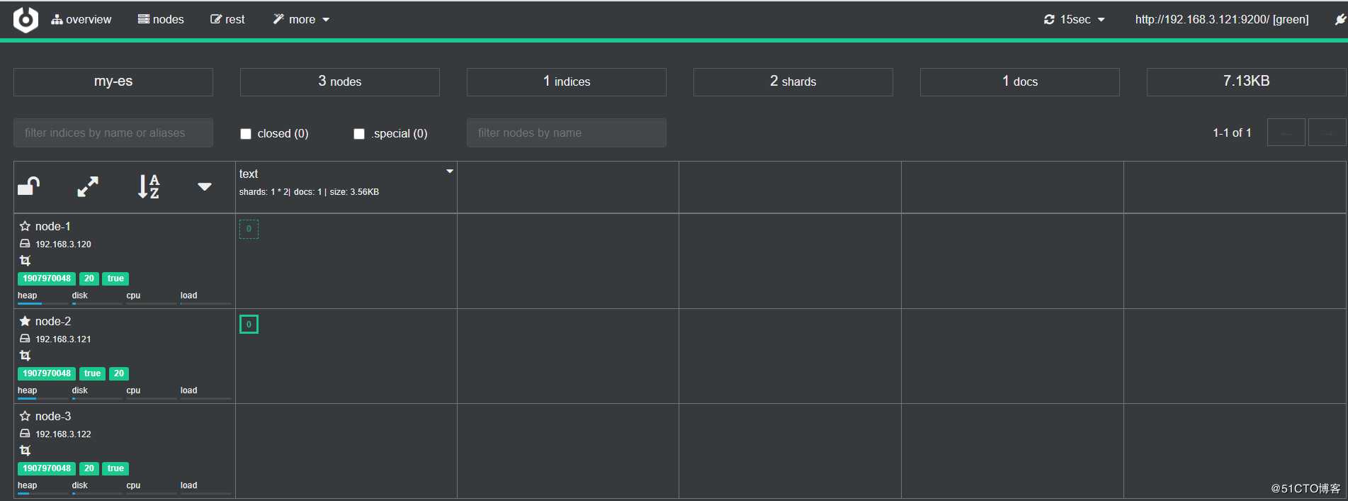 Cerebro - ES web admin tool