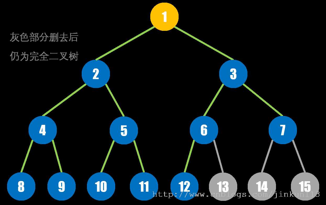 技术图片