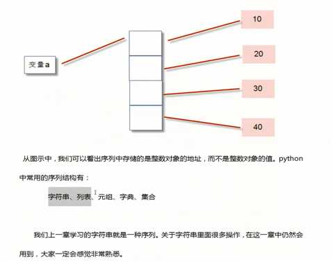 技术图片