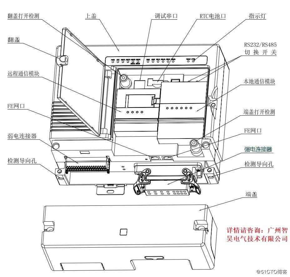 智能配变终端TTU-新型融合终端ttu