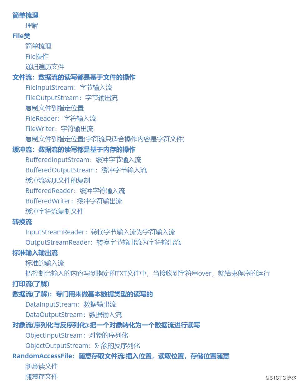 不用怀疑！这就是把Java.I/O流讲解的最清楚的一篇文章