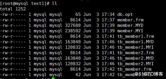 MySQL分区分表