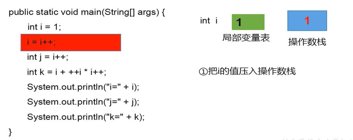 技术图片