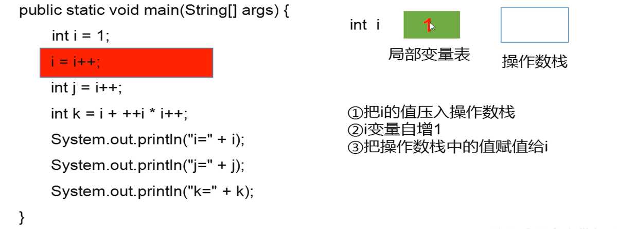 技术图片