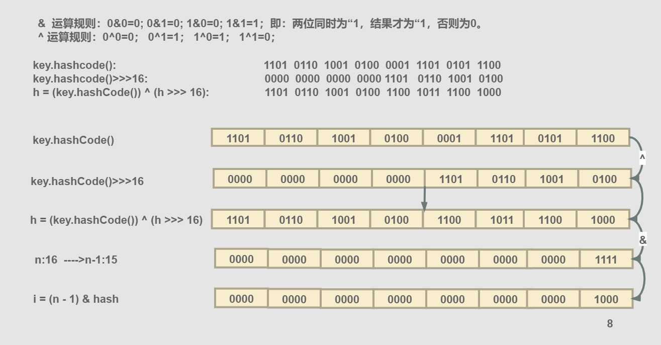 技术图片