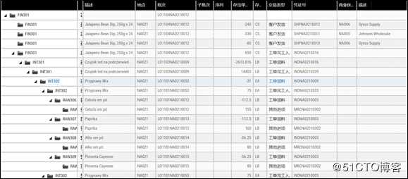 ERP如何实现食品化工行业的质量追溯要求