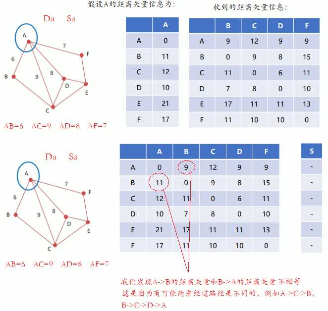 技术图片