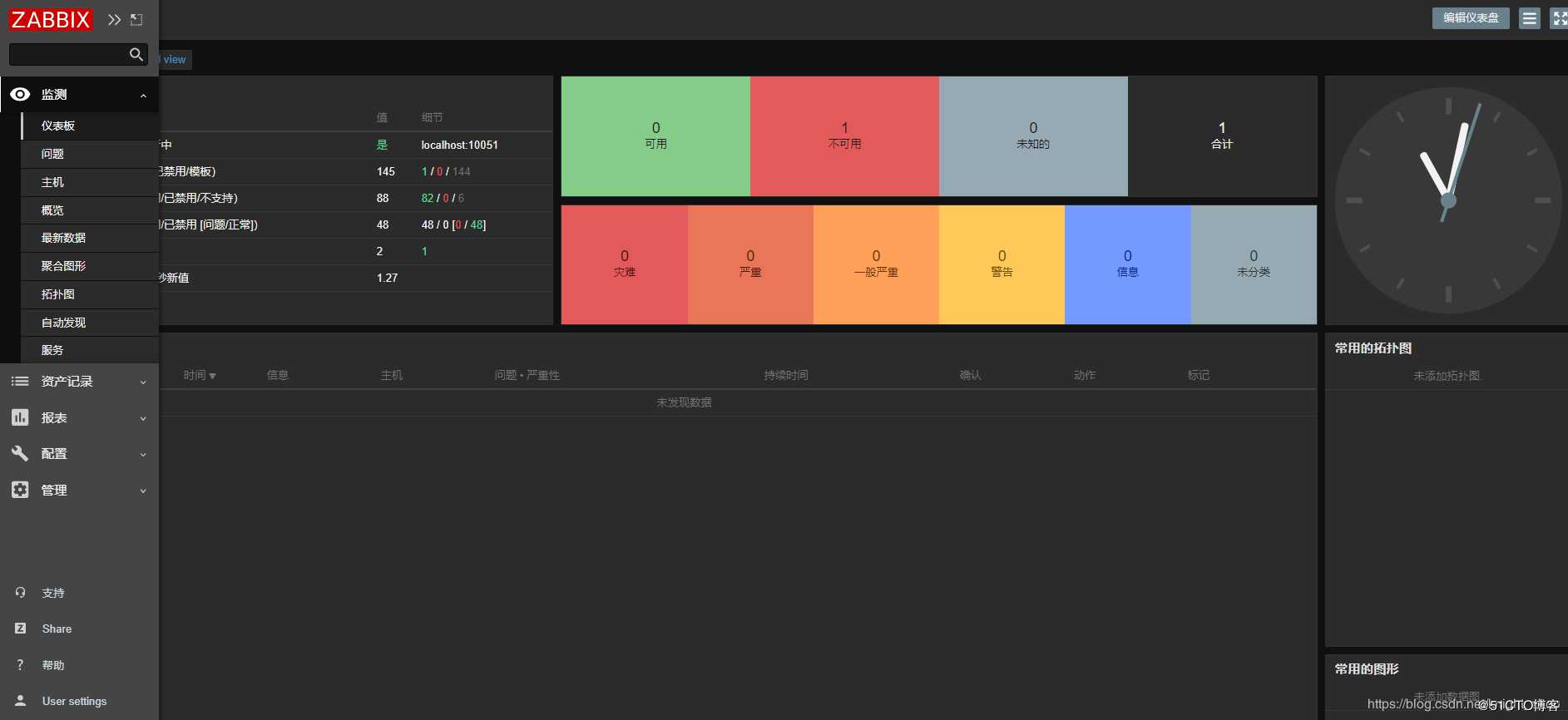 Zabbix 5.0 LTS 源码包编译部署以及新特性介绍