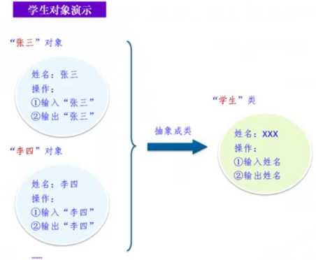 技术图片