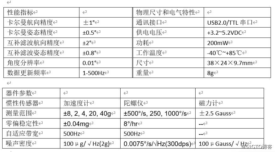 Lord Sensing 3DM-CV5-25准工业级航姿参考系统AHRS