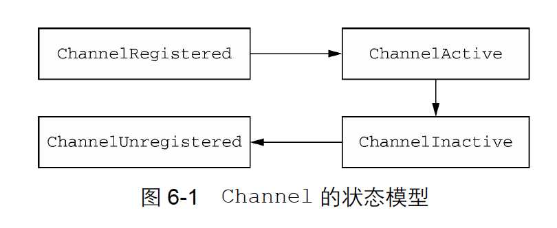 技术图片