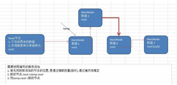 技术图片