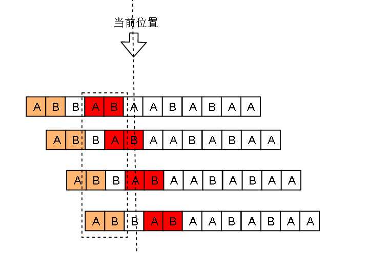 技术图片