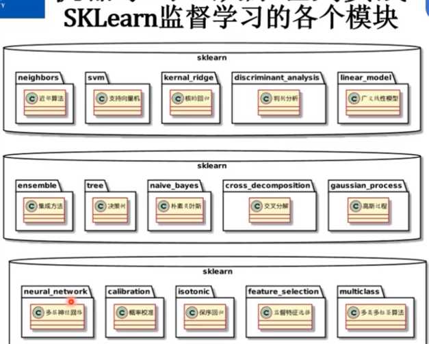 技术图片