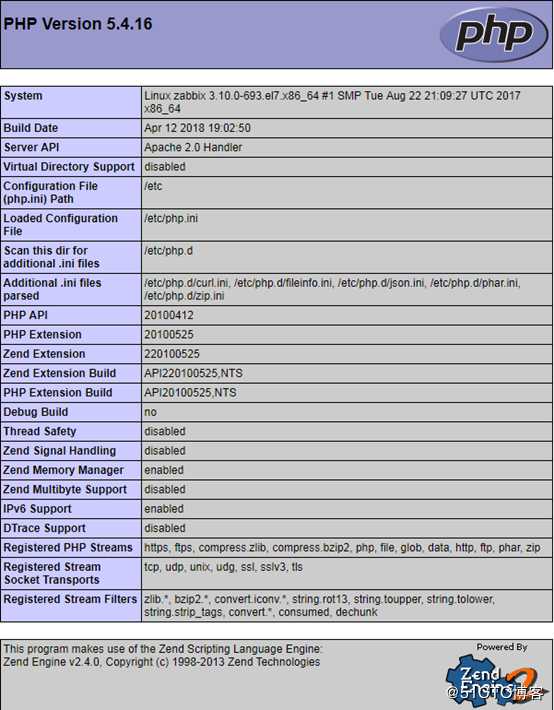 Centos7.6下zabbix4.0的安装配置