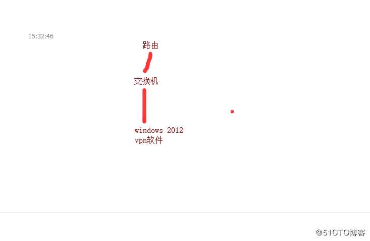 Zabbix“专家坐诊”第63期问答汇总