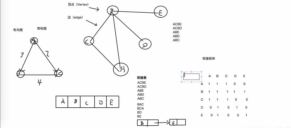 技术图片