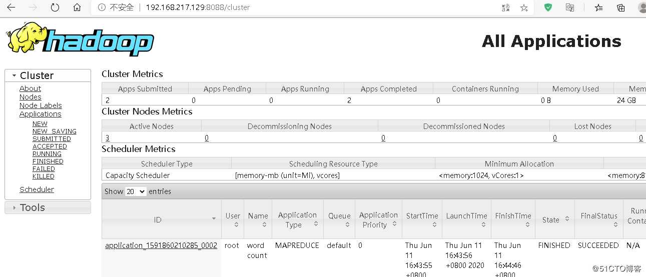 hadoop 3.2.x 高可用集群搭建