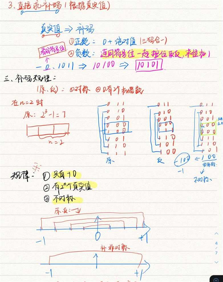 技术图片