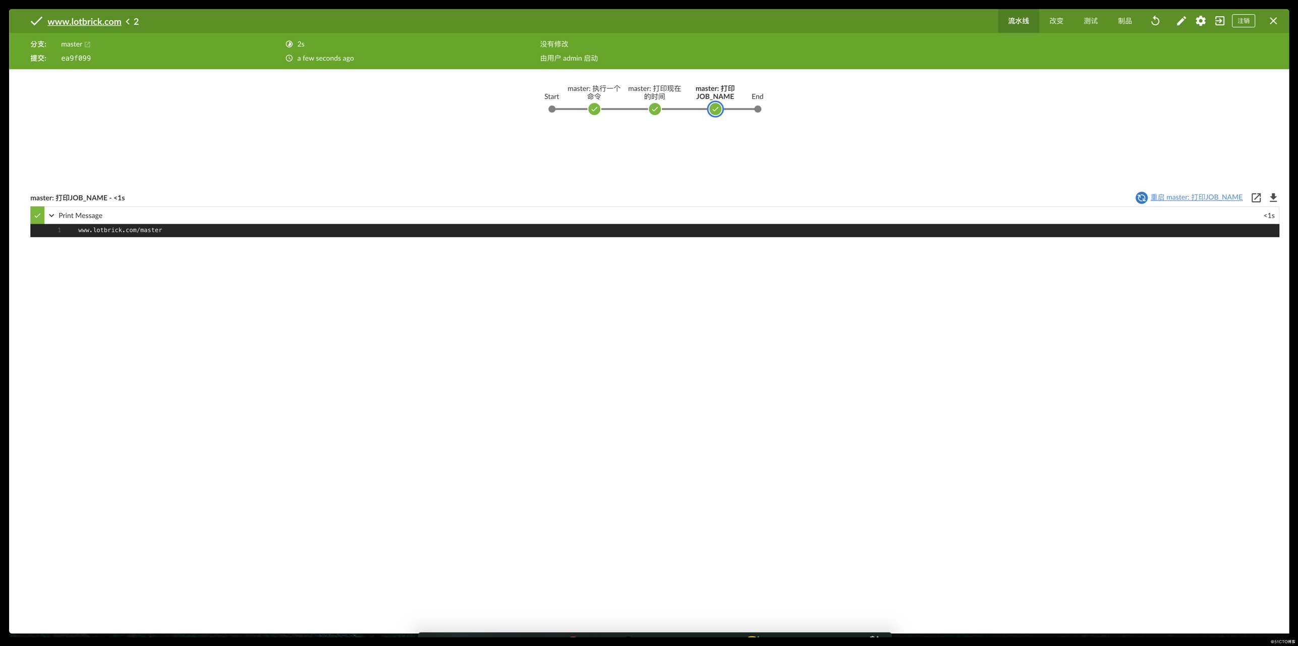 利用Jenkins Shared Libraries隐藏你的Jenkinsfile