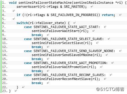 Redis Sentinel 源码分析 - Sentinel 选举机制和主备倒换