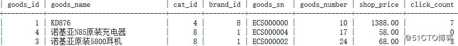 mysql数据库的基础（二）