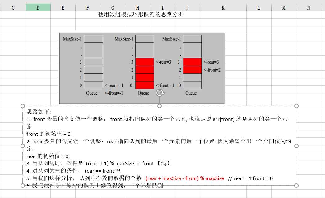 技术图片