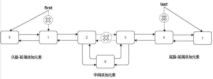 技术图片