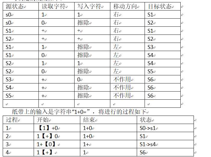 技术图片