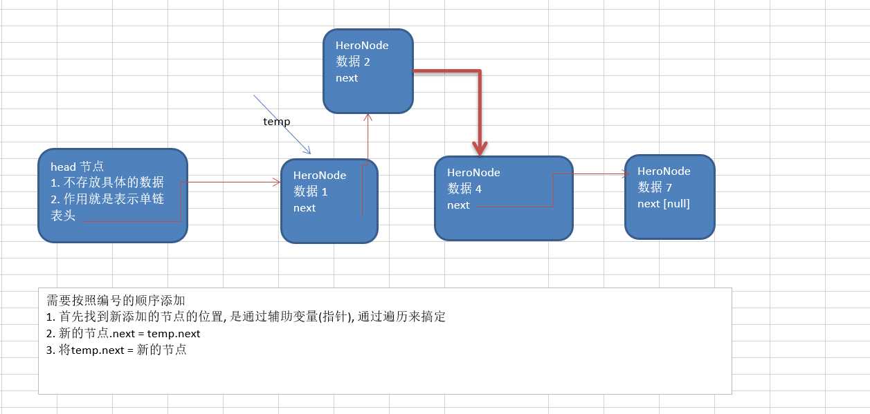 技术图片