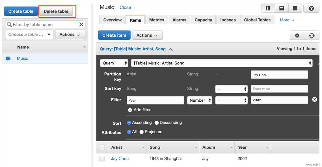 [AWS][Nosql]DynamoDB动手实验101