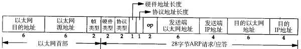 技术图片