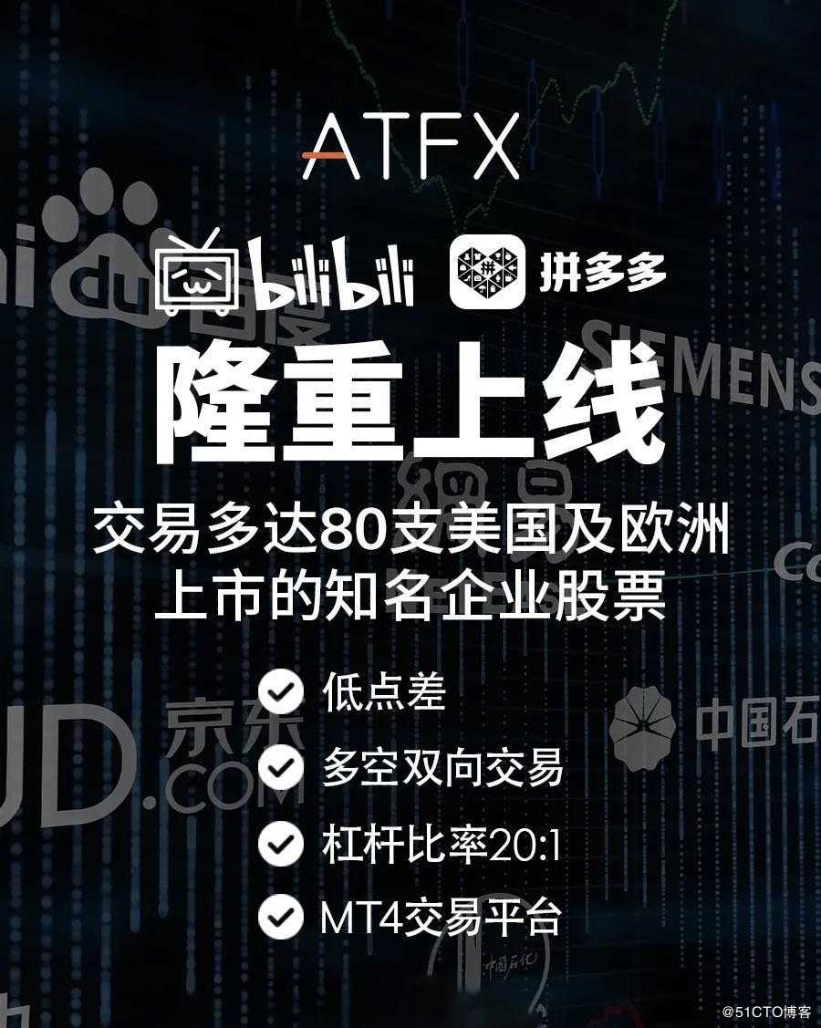 ATFX“双料王者”全新上线！bilibili & 拼多多，一起为中概股打call