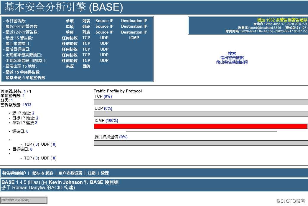 终结CentOS 7+Snort+BASE 1.4.5安装