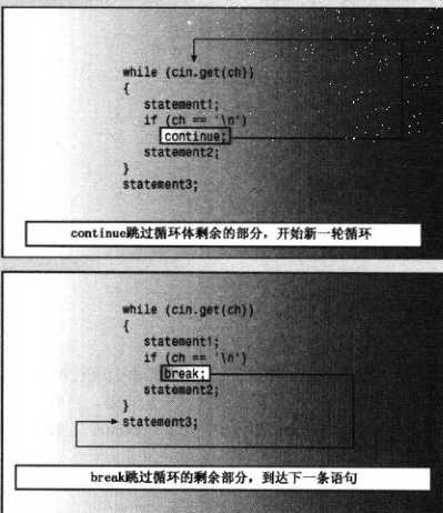 技术图片