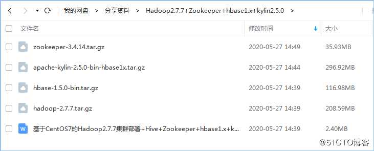 Hadoop+Hive+Zookeeper+hbase+kylin环境搭建说明