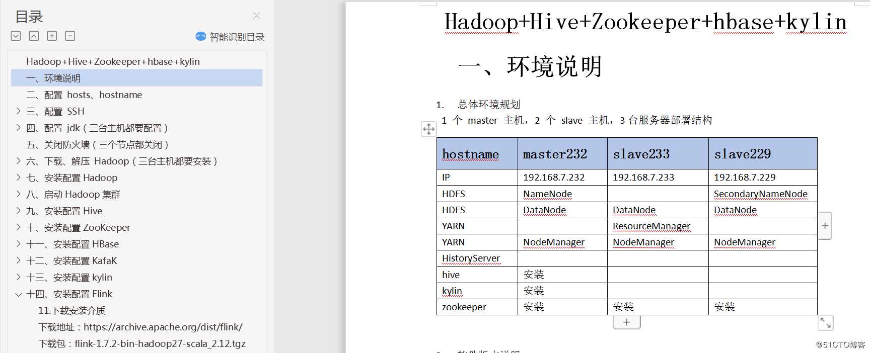 Hadoop+Hive+Zookeeper+hbase+kylin环境搭建说明