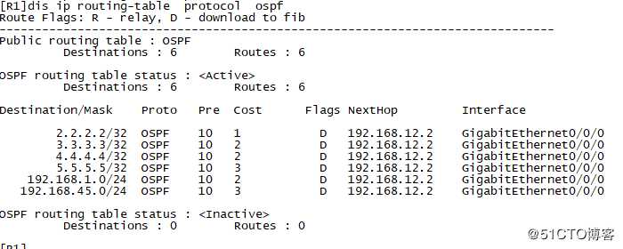 HCIA HUAWEI R&S OSPF  初探