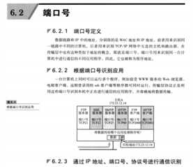 技术图片