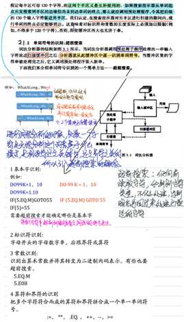 技术图片