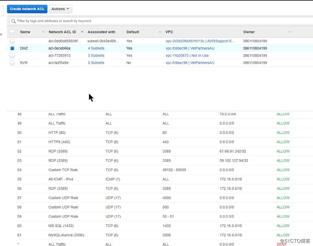 AWS 迁移MSSQL 数据库到 Aurora