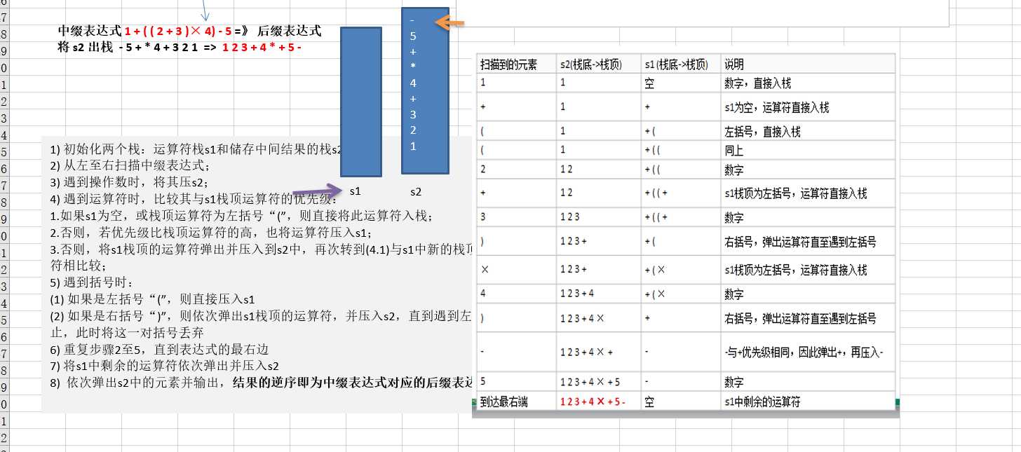 技术图片